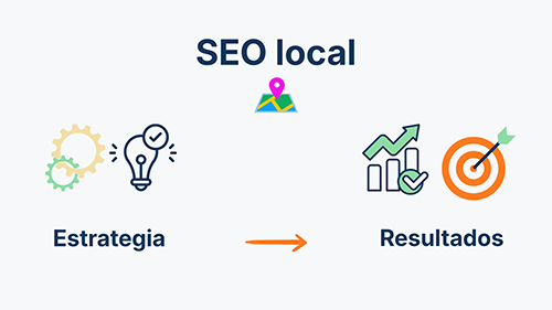 Estrategia SEO local orientada a resultados