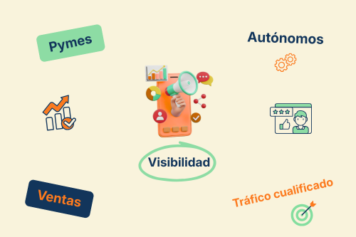 Visibilidad para pymes y autónomos con el objetivo de conseguir tráfico cualificado y ventas