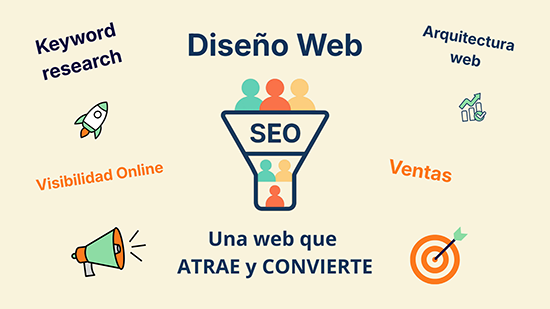 Diseño web SEO: una web que atrae y convierte