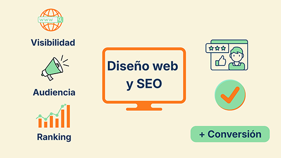 Diseño web y SEO: visibilidad, audiencia y ranking para obtener más conversiones